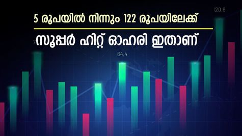 2,163 ശതമാനം വളർച്ച, നിക്ഷേപകരുടെ സമ്പത്ത് വളർത്തി കൊളാബ് പ്ലാറ്റ്ഫോംസ്‌ ഓഹരി, നിങ്ങളുടെ കയ്യിലുണ്ടോ..?