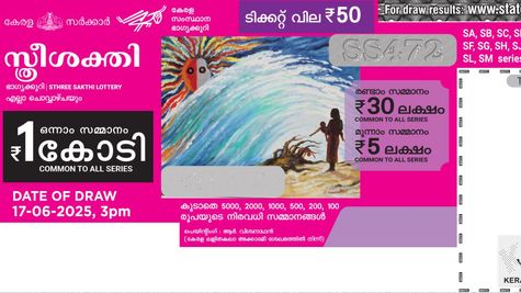 Sthree Sakthi SS-500 Results: ഭാ​ഗ്യം തുണച്ചത് ഈ നമ്പറിന്, സ്ത്രീ ശക്തിയുടെ 1 കോടി ഇത്തവണ ആർക്ക്? റിസൾട്ട് ഇതാ