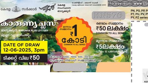 ഭാഗ്യദേവത ആരെ കടാക്ഷിക്കും? 1 കോടി രൂപയുടെ ഒന്നാം സമ്മാനവുമായി ഇന്നത്തെ കാരുണ്യ പ്ലസ് ലോട്ടറി ഫലം പുറത്ത്