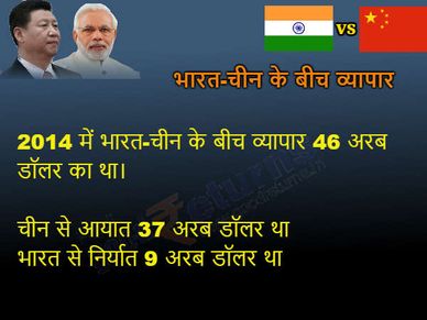 भारत-चीन के बीच बढ़ा व्यापार लेकिन चीनी उत्पादों का विरोध कर रहें हैं नागरिक  