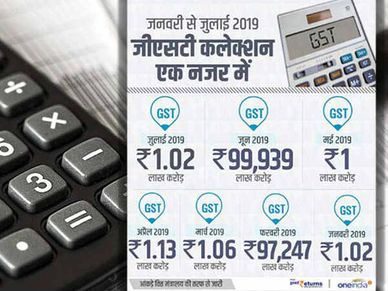 जीएसटी कलेक्शन जुलाई में फिर 1 लाख करोड़ के पार निकला 