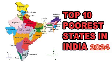 भारत के इन 10 राज्यों में गरीबी रेखा के नीचे रहने वालों की है बड़ी जनसंख्या, देखें चौकाने वाले आंक़ड़े