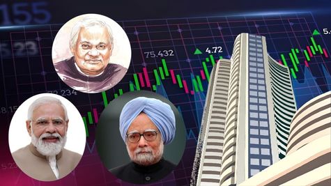 नरेंद्र मोदी, मनमोहन सिंह या फिर अटल बिहारी वाजपेयी, किसके कार्यकाल में स्टॉक मार्केट ज्यादा चढ़ा?