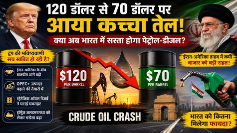 Crude Oil Crash: $120 से $70 पर आया कच्चा तेल, भारत में सस्ता होगा पेट्रोल-डीजल?