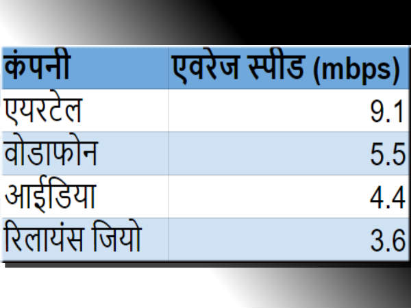 jioasd5a4s5d4 jioasd5a4s5d4