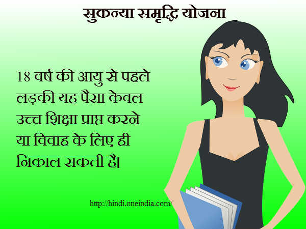 जमा राशि निकालने की शर्तें