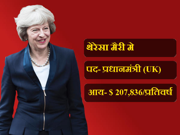 थेरेसा मेरी मे (ब्रिटेन)