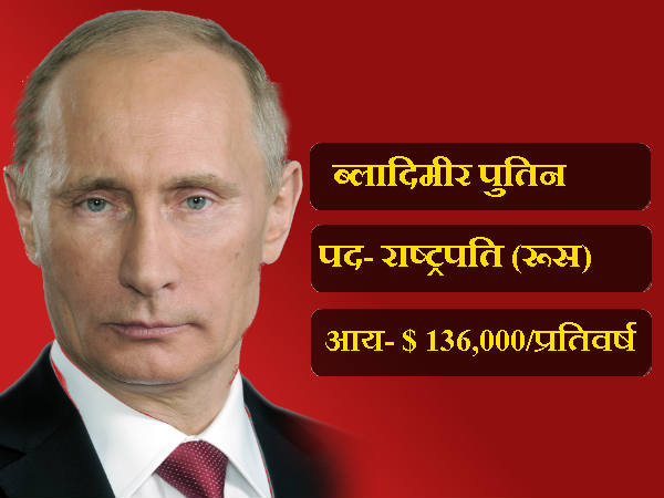 ब्लादिमीर पुतिन (रूस) 