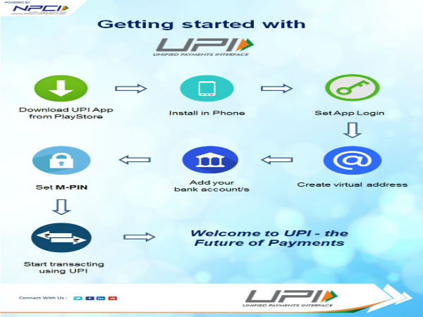 एप डाउनलोड करें