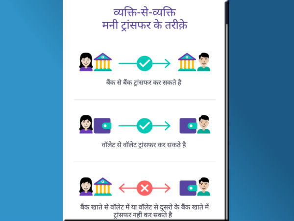 सुविधाएं