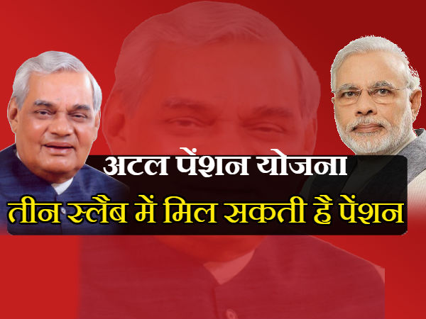 तीन स्लैब में मिल सकती है पेंशन