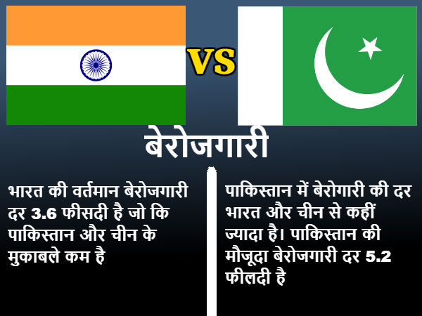 साक्षरता 