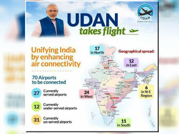 छोटे-छोटे शहरों को हवाई मार्ग से जोड़ा जाएगा