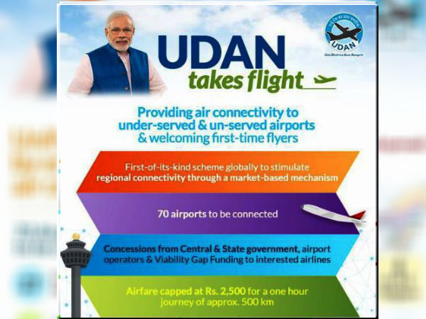 2,500 रुपए शुरुआती किराया