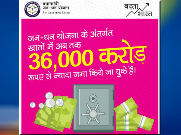 जनधन योजना के बारे में