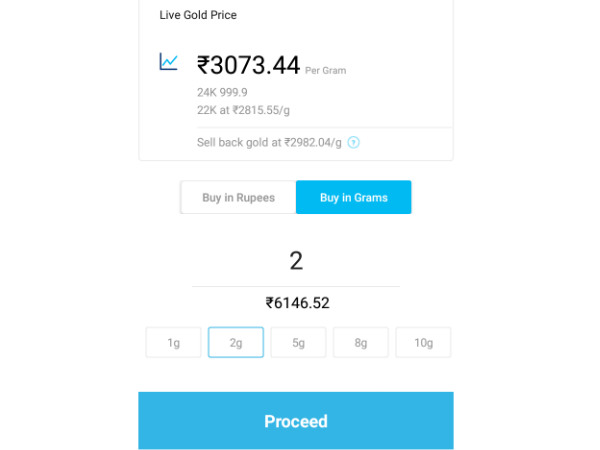 कंपनी की उम्मीदें