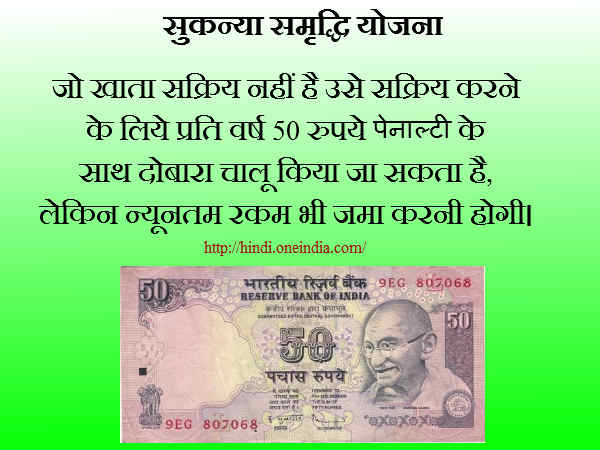 खाते की अवधि