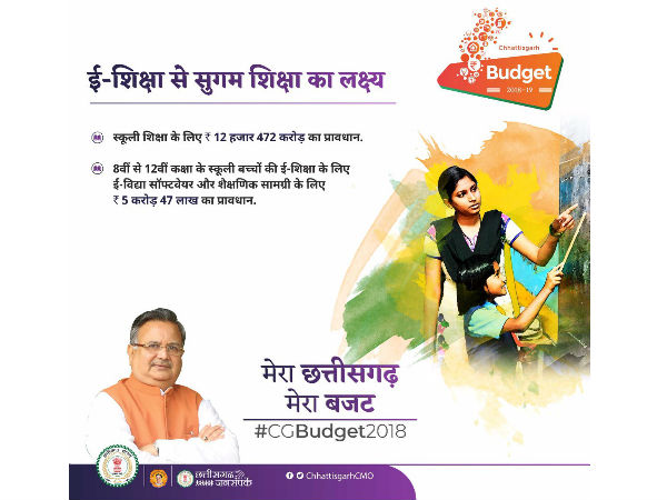 इंडस्‍ट्री के लिए भी करोड़ों का बजट 