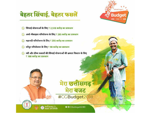 कृषि क्षेत्र की पर दिया गया है विशेष ध्‍यान 