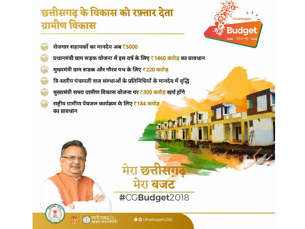 सभी वर्गों पर दिया गया ध्‍यान