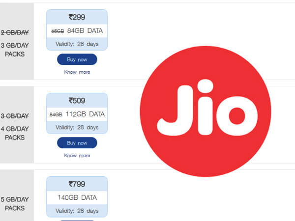 प्राइम मेंबरशिप के फायदे