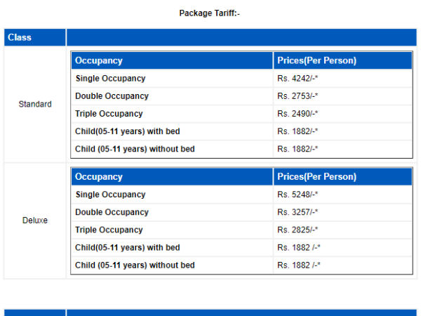 दो प्रकार की होगी व्‍यवस्‍था 