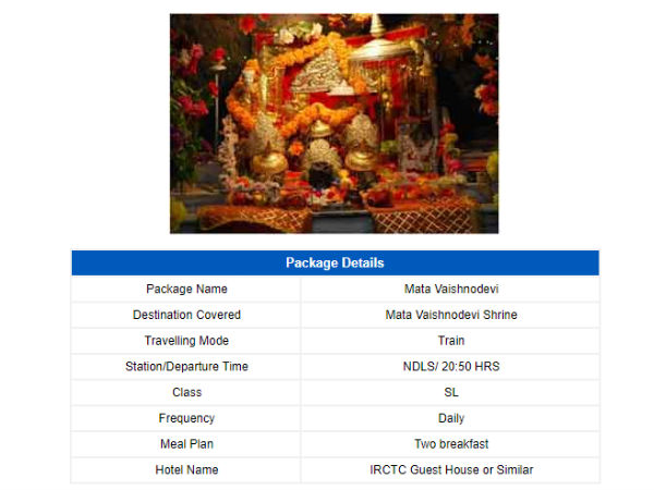 यात्रियों के रुकने की व्‍यवस्‍था गेस्‍ट हाउस में 