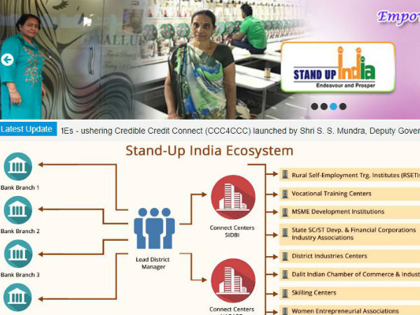 स्टैंडअप इंडिया स्कीम
