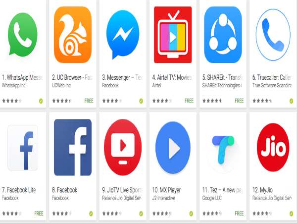 इन ऐप्‍स को बिलकुल भी डाउनलोड न करें