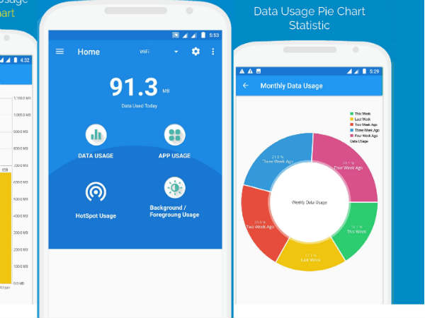 क्या है भारतीयों की पसंद