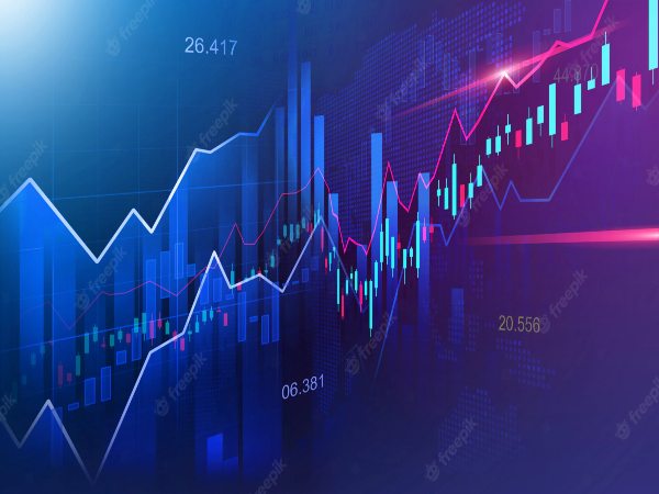 आप स्टॉप लॉस इन्वेस्टमेंट की तरफ जा रहे हैं 