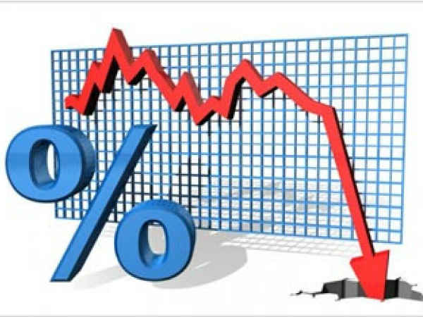 Stock Market Closing