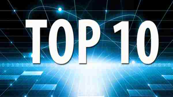 Top 10 companies of the country in terms of market cap