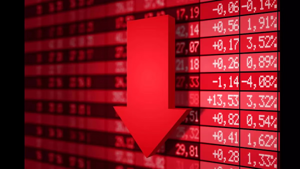 Stock Market Closing