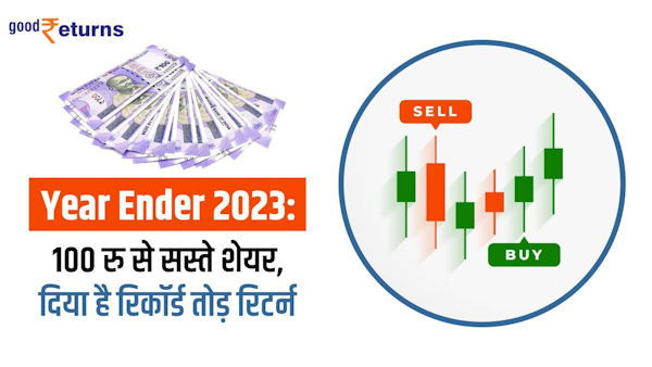 Top Shares Return 2023