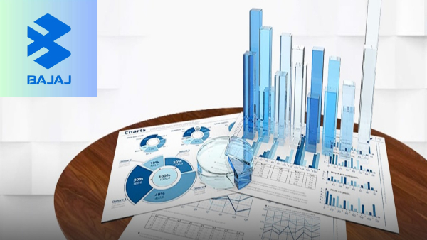 Bajaj Auto Q2 ResultS