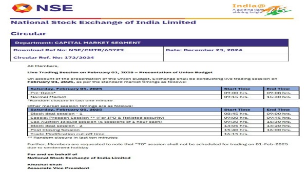 Stock Market 2025 Stock Market 2025