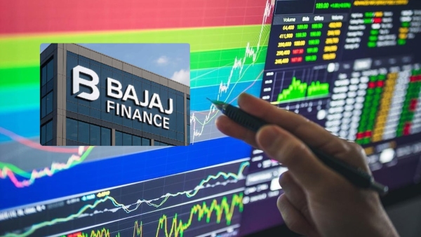 Bajaj Finance Share Price