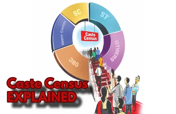 Census Census