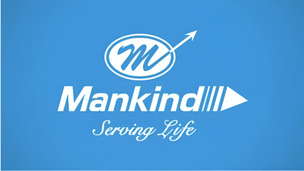 Mankind Pharma Share Price Mankind Pharma Share Price