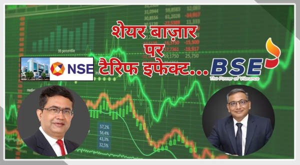 Tariff Impact On Indian Share Market