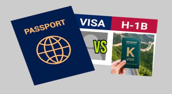 H1B Visa Vs K Visa