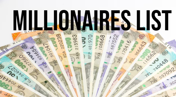 India millionaires lis