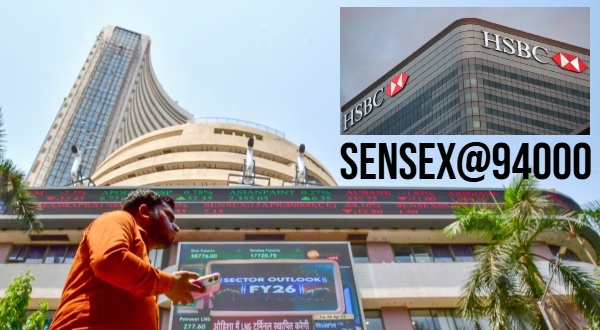 Sensex Outlook 2026