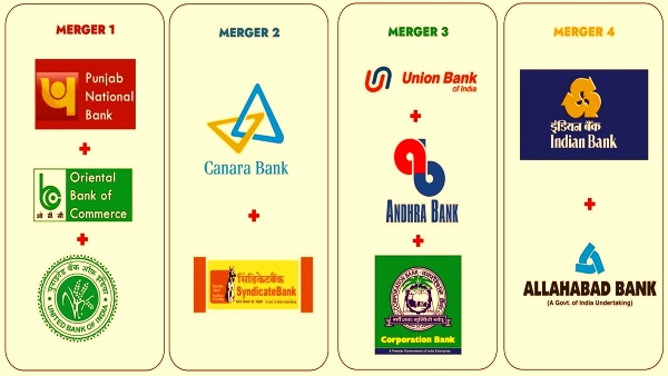 Bank Merger 2 0
