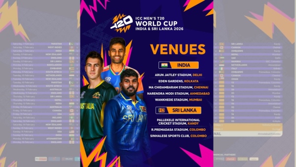 ICC T20 World Cup 2026 Full Schedule