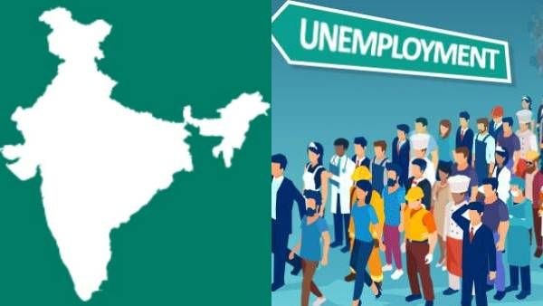 India Unemployment Rate
