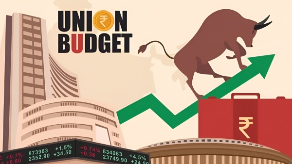 Union Budget 2026