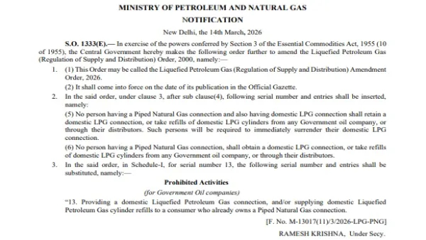 lpg gas price today lpg gas price today