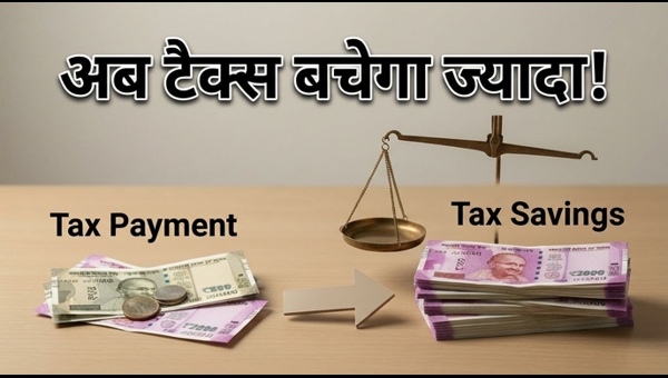 Budget 2024: New Tax Regime Standard Deduction Increased to ₹75,000 – How to Save More Tax and Maximize Your Take-Home Salary in 2024